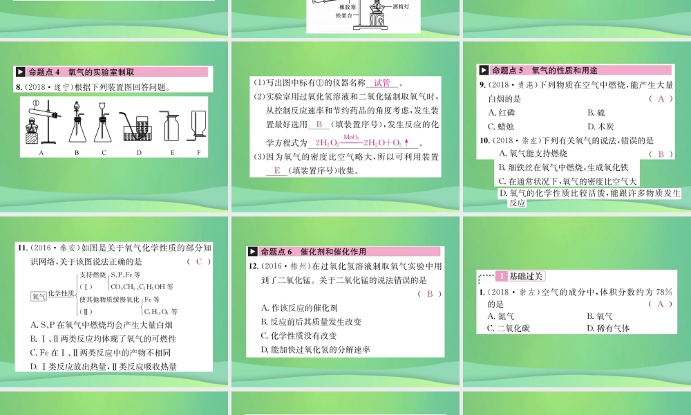 中考化学总复习 教材考点梳理 第四单元 我们周围的空气 第1课时 空气 氧气课件 鲁教版 课件