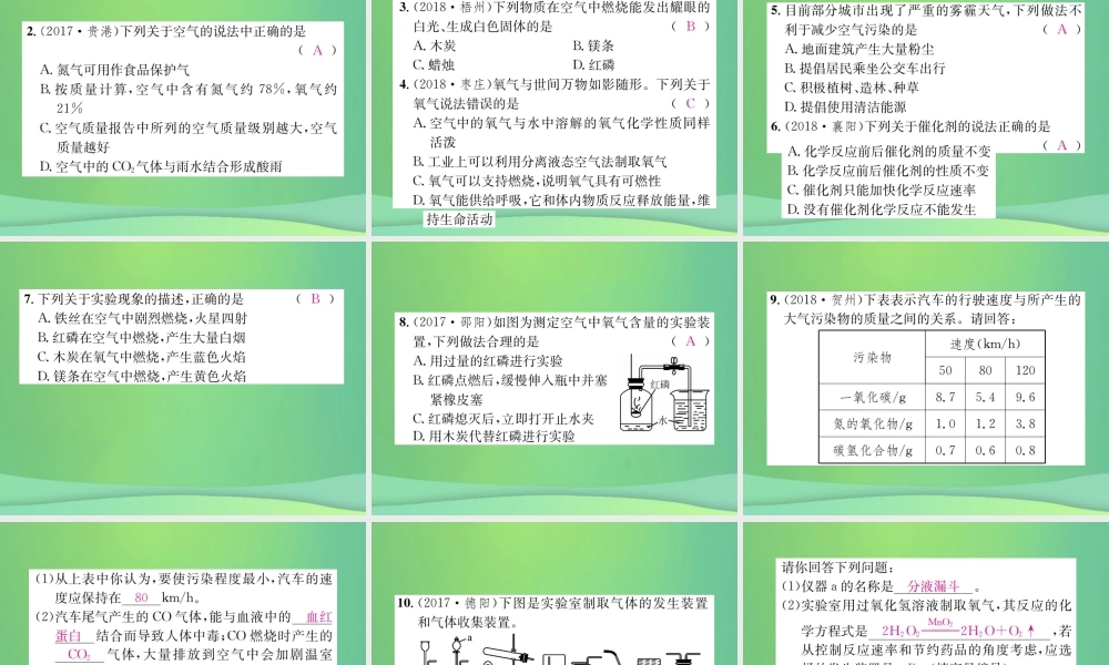 中考化学总复习 教材考点梳理 第四单元 我们周围的空气 第1课时 空气 氧气课件 鲁教版 课件
