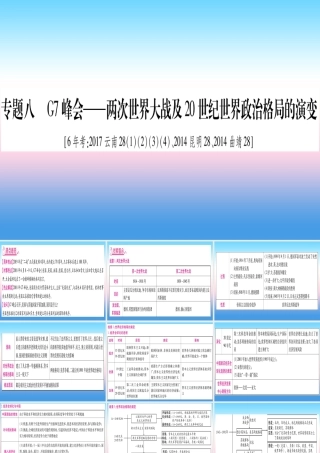 中考历史准点备考 板块六 知能综合提升 专题八 G7峰会—两次世界大战及世界政治格局的演变课件 新人教版 课件
