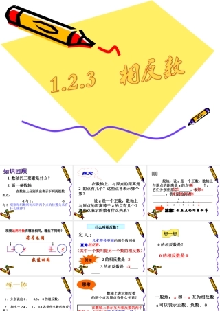 第一章--有理数----1.2.3-相反数-.2.3相反数