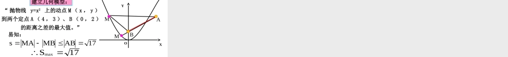 解析几何中的最值问题