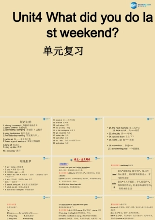 七年级英语上册 Unit 4 What did you do last weekend？单元复习课件 鲁教版五四制 课件