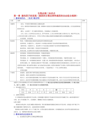 高中生物新课程必修二_遗传与进化知识点