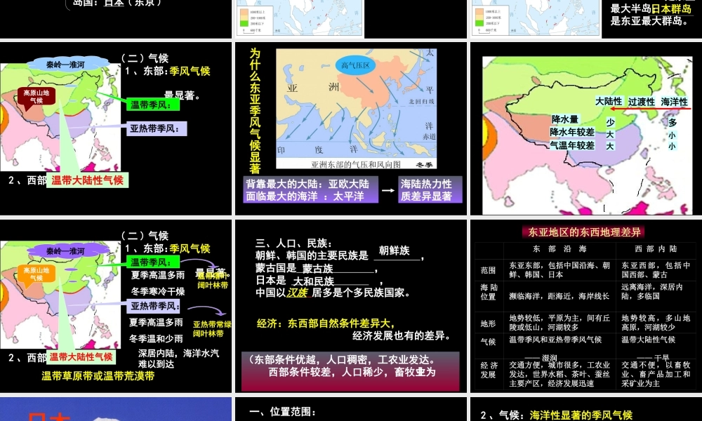 东亚和日本上课用