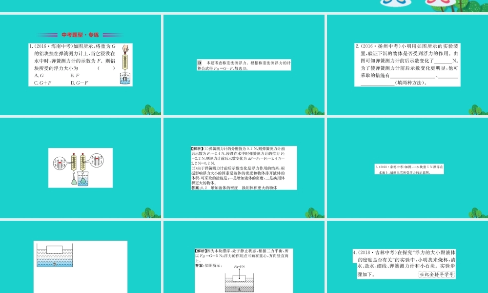 八年级物理下册 10.1 浮力习题课件 (新版)新人教版 课件