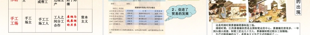 八年级历史与社会下册 第五单元第一课第一框工厂从这里发展而来课件 人教版 课件