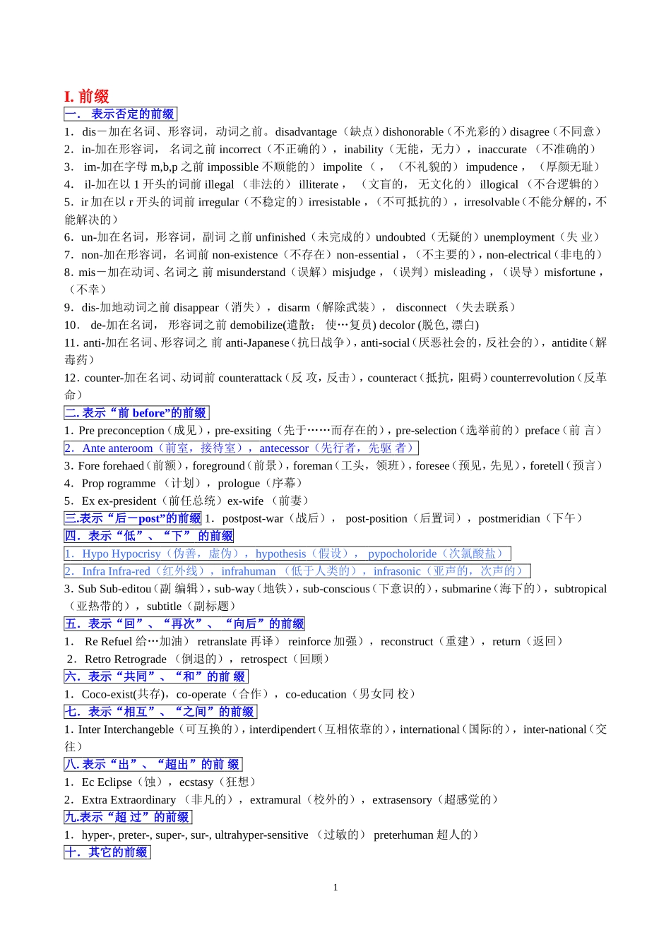 英语前后缀大全_第1页