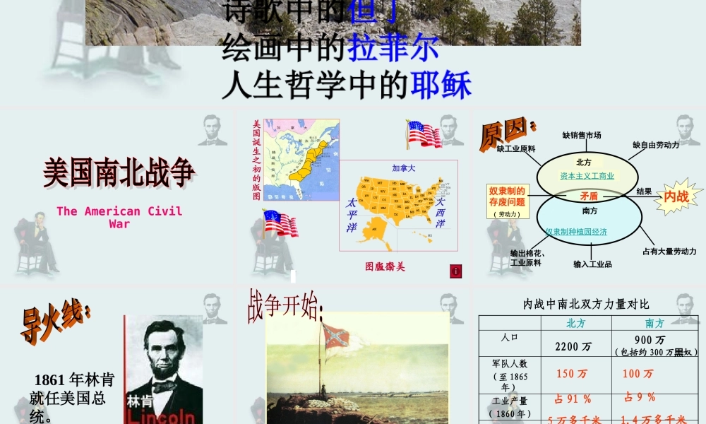 美国独立战争课件