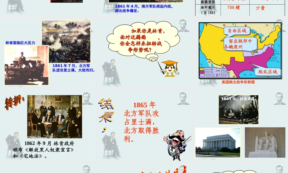 美国独立战争课件