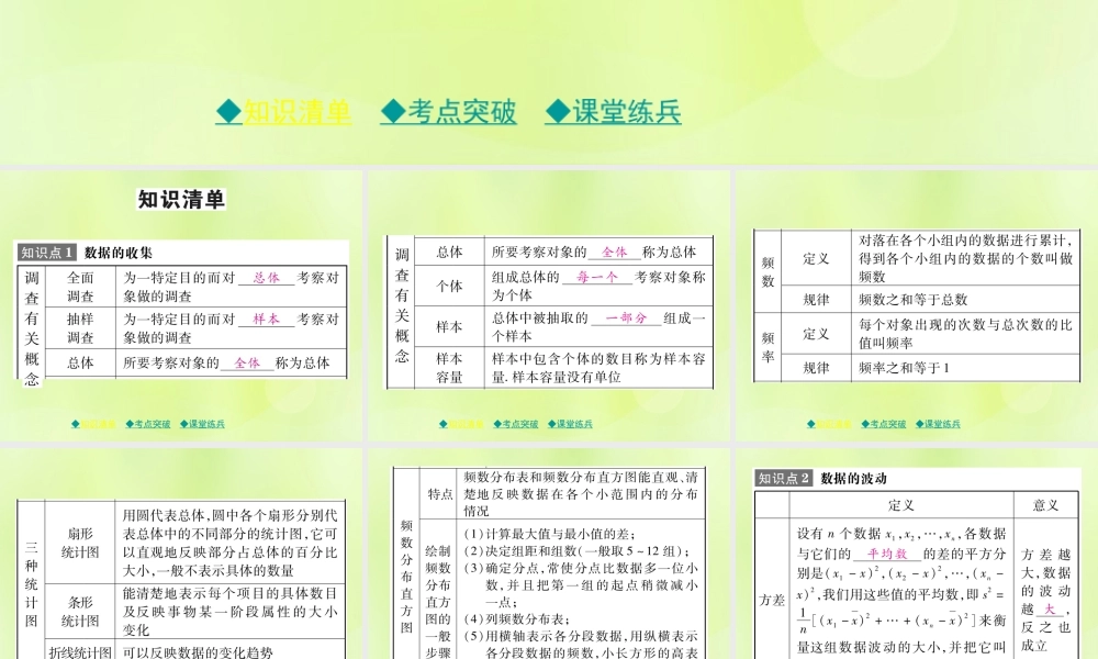 中考数学总复习 第一部分 考点梳理 第六章 统计与概率 第32课时 统计课件