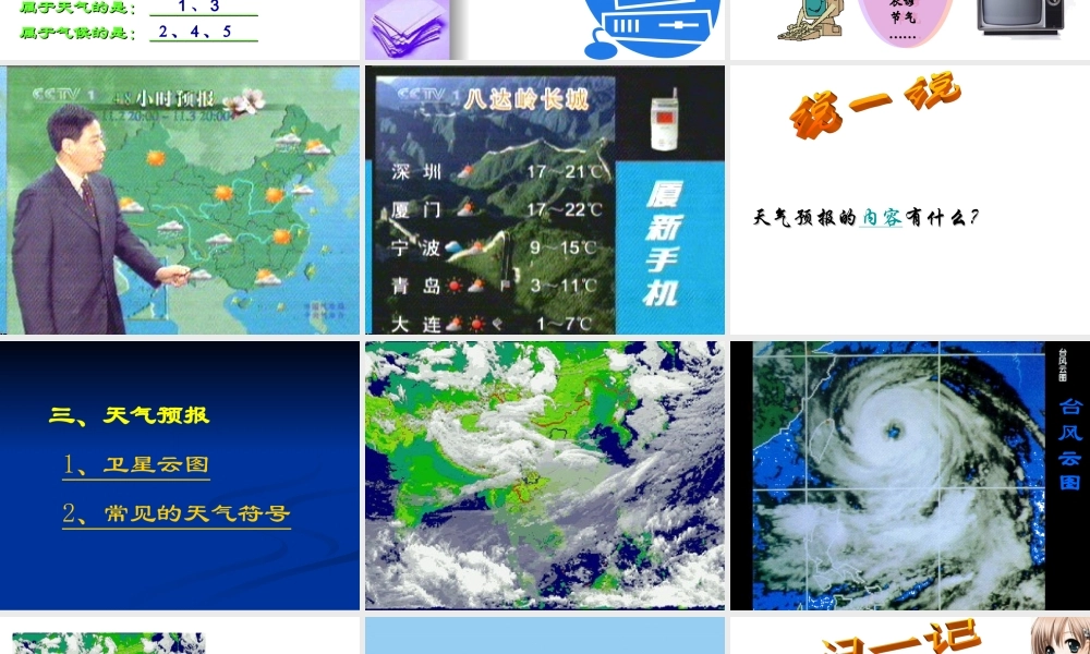 天气和气候演示文稿