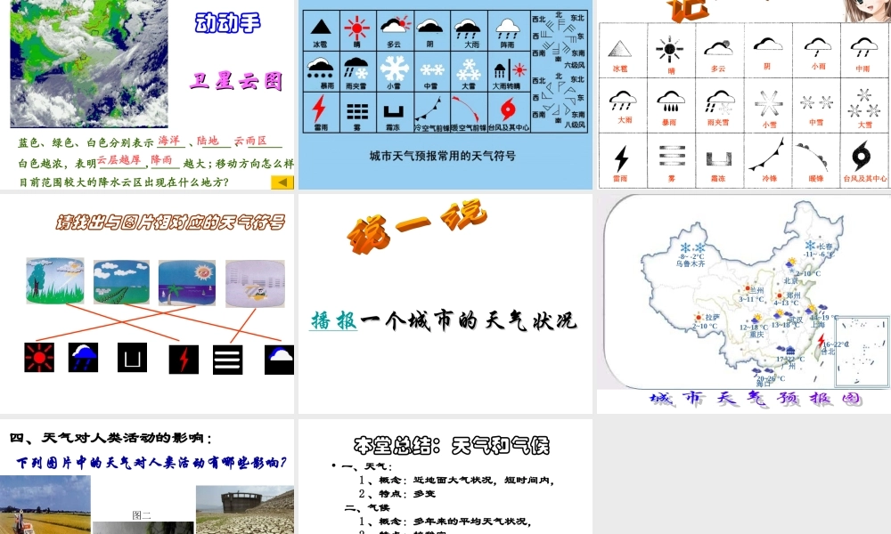 天气和气候演示文稿