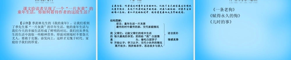 八年级语文下册 第5课(我的童年)课件 新人教版 课件