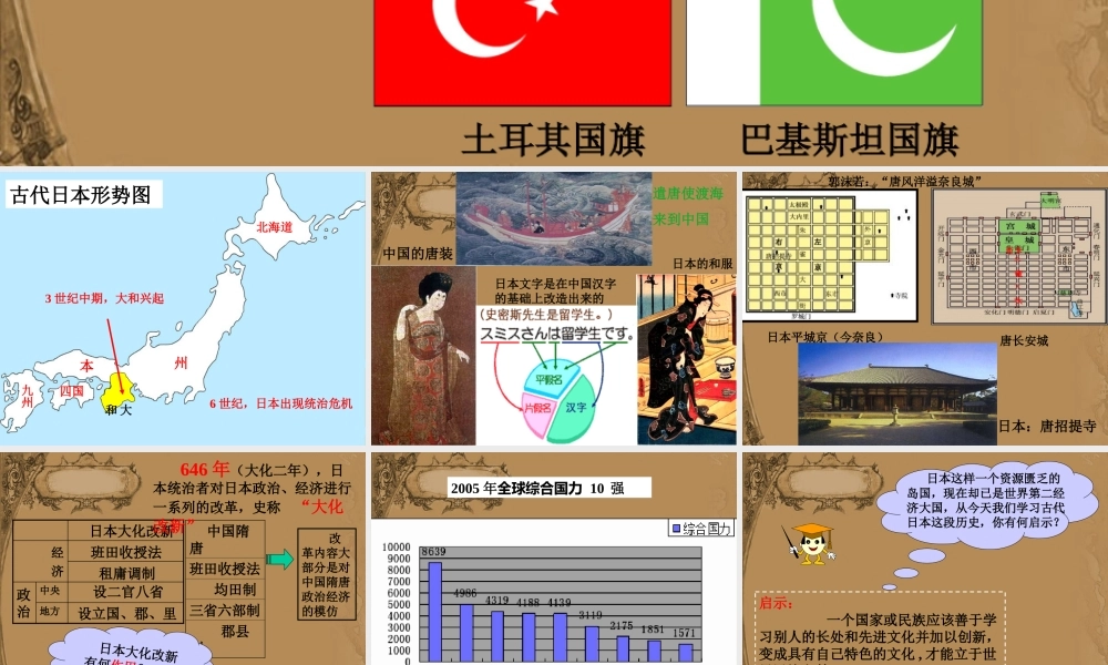 八下世界历史第19课《日出之国与新月之乡》