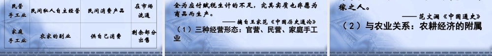 人民版高中历史必修二课件：古代中国的手工业经济