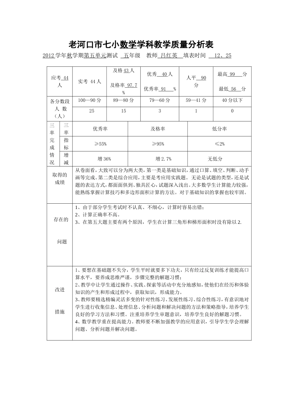 五年级秋季数学五单元质量分析表_第1页