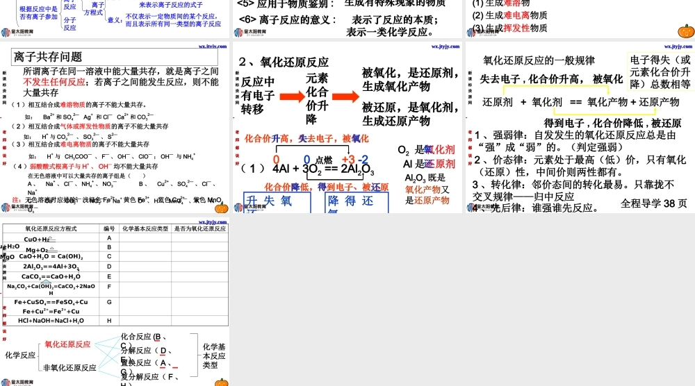 化学：第二章《化学物质及其变化》