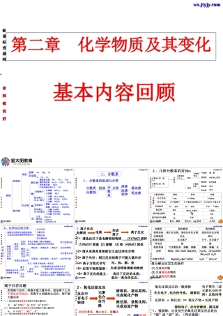 化学：第二章《化学物质及其变化》