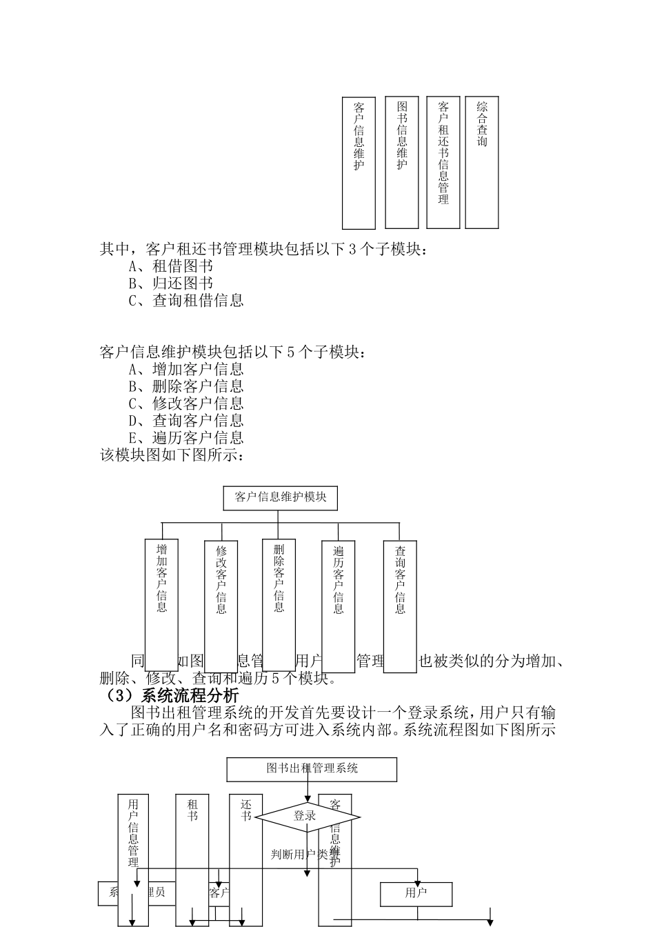 《数据库原理》课程设计-图书管理系统_第2页