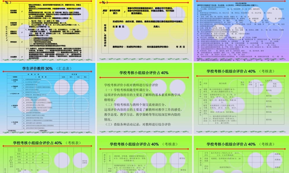 促进教师专业成长的评价方法探索