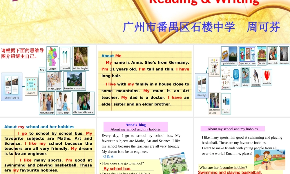 Reading“Anna'sblog”