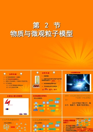 八年级科学(1.2物质与微观粒子模型)课件(1) 课件