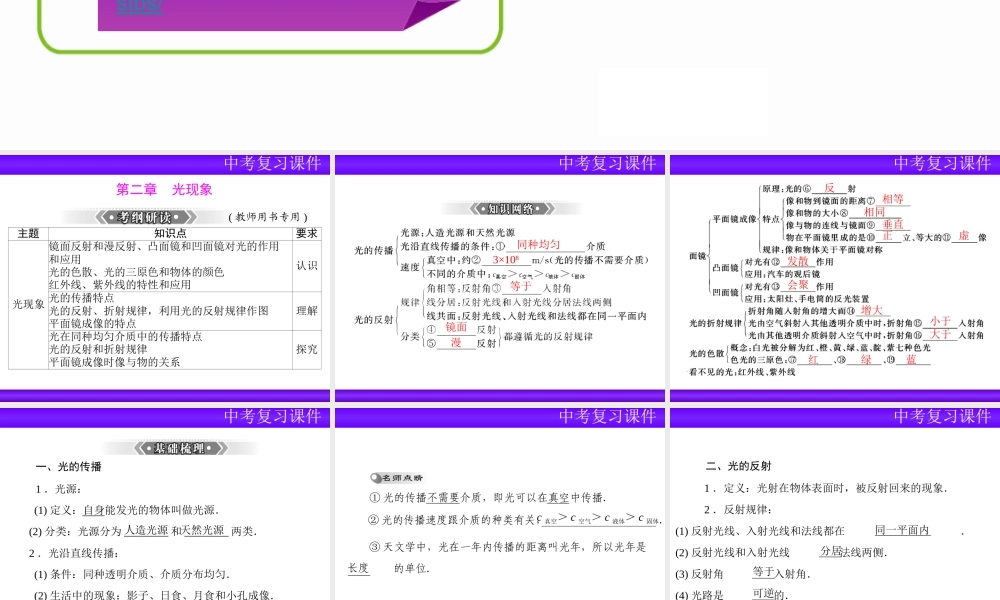 （人教版）2013年中考物理二轮专题复习课件：光现象