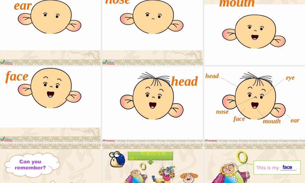(人教PEP)三年级英语上册课件_Unit_2_partA-五官
