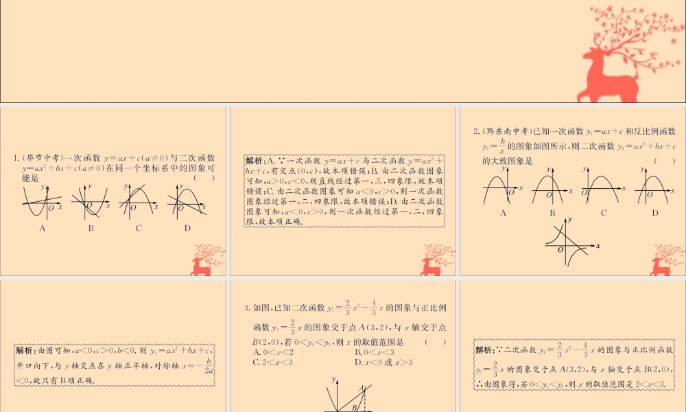 中考数学复习 第14课时 二次函数的图象与性质 4 备考全能演练(课后作业)课件