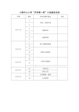 小樊开学第一周小组建设建议