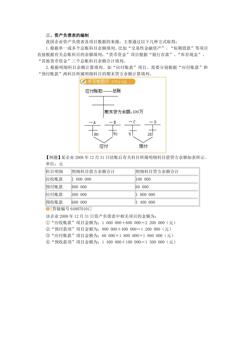 2011年初级会计讲义(9)_第2页