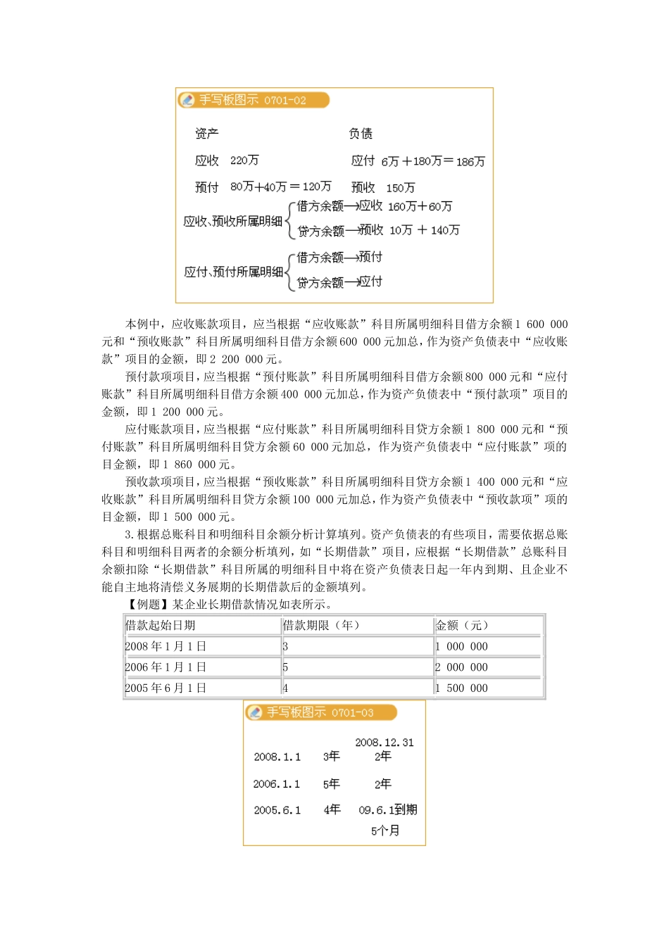 2011年初级会计讲义(9)_第3页