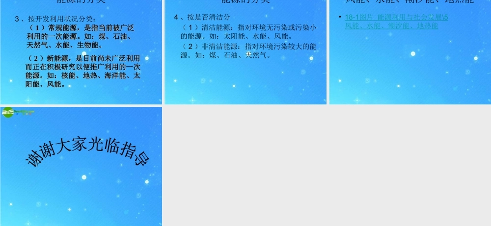 九年级物理下册 18、1能源利用与社会发展课件 苏科版 课件