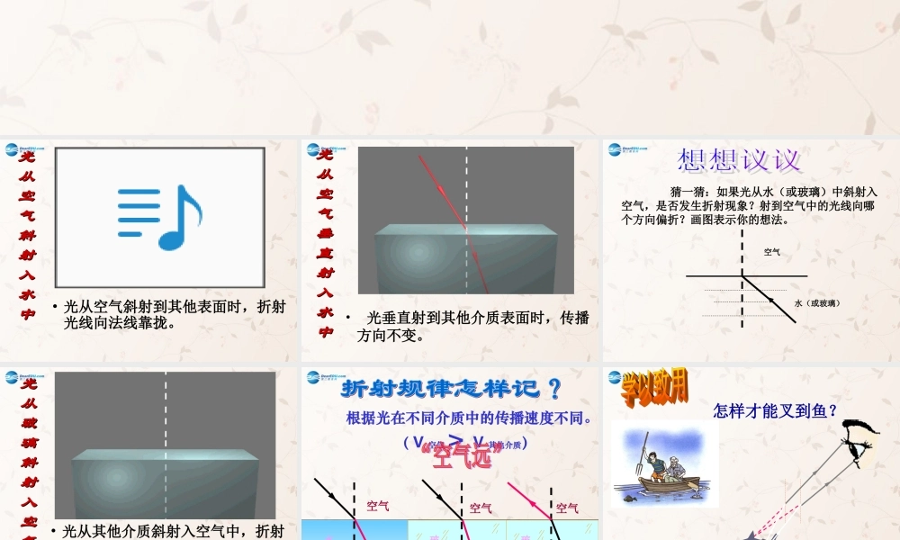 八年级物理上册 第四章 第4节 光的折射课件4 (新版)新人教版 课件