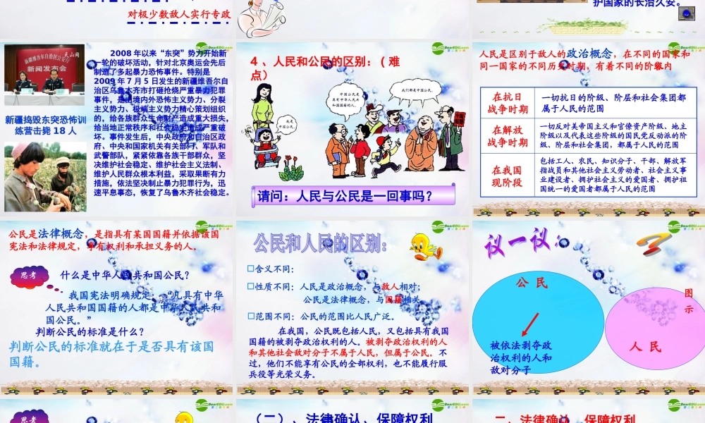 八年级政治下册 第一课(国家的主人广泛的权利)第一框课件 人教新课标版 课件