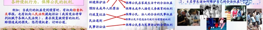 八年级政治下册 第一课(国家的主人广泛的权利)第一框课件 人教新课标版 课件
