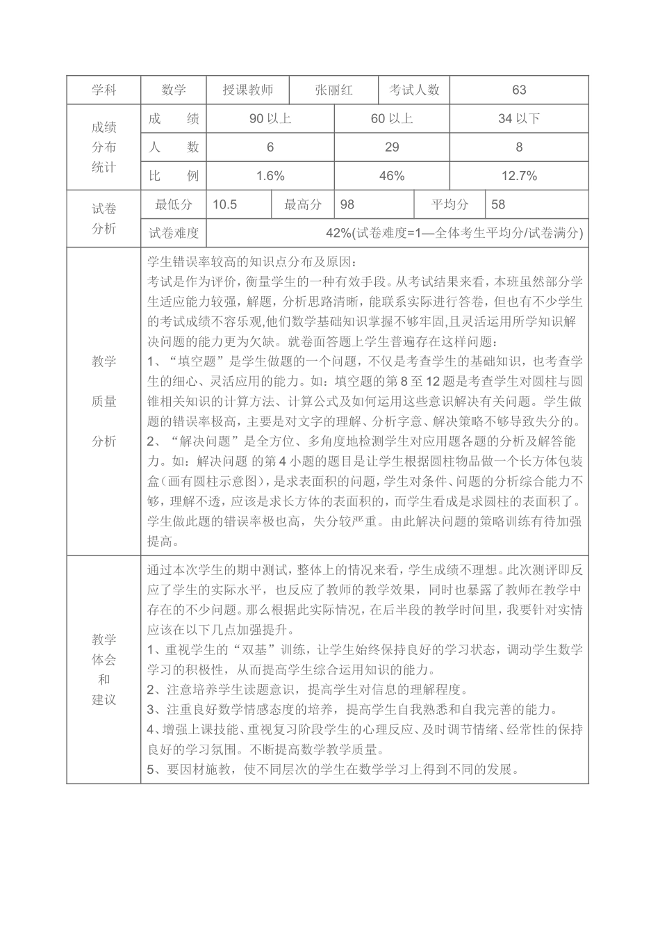 期末考试成绩分析表 (8)_第1页