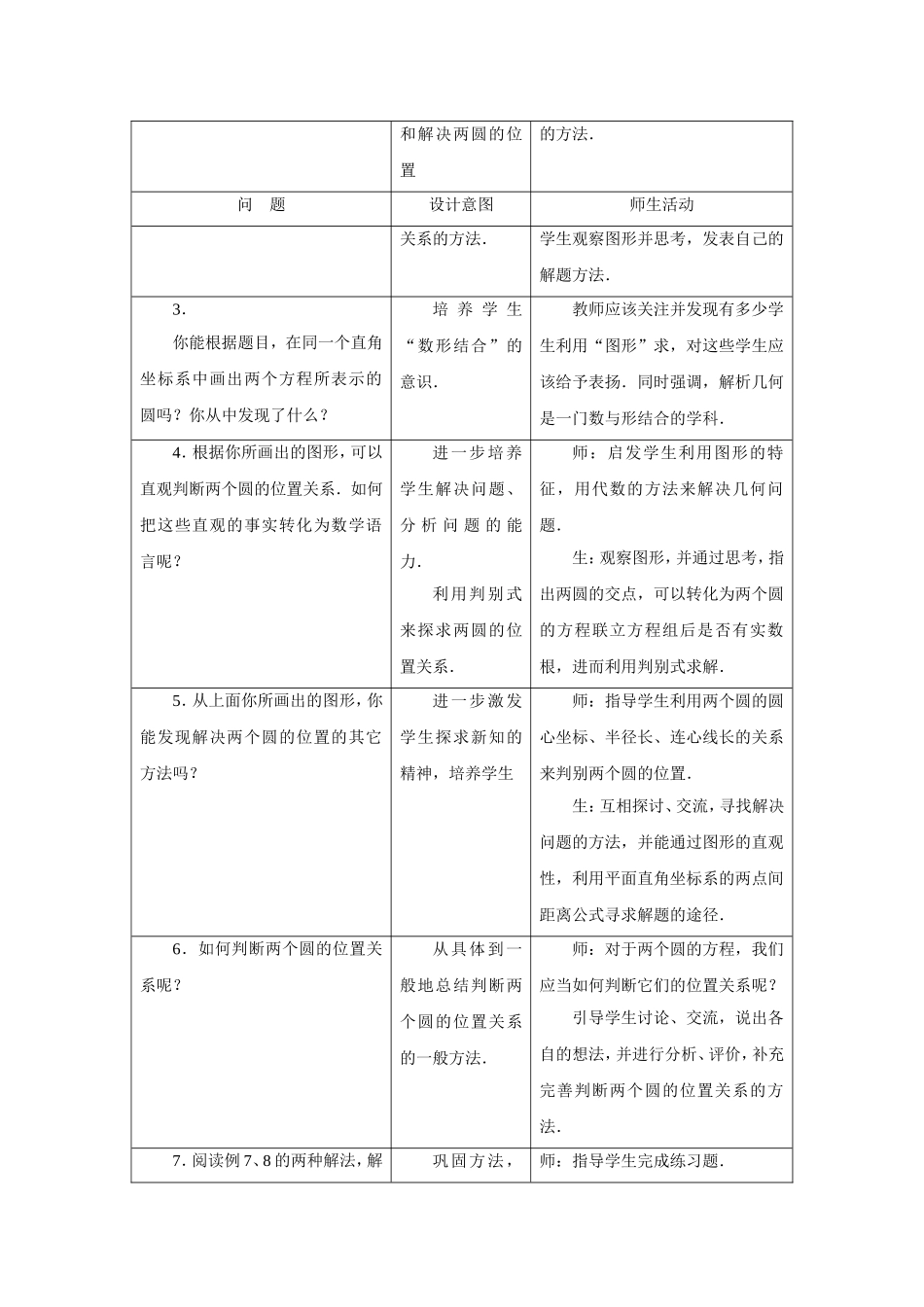 河南省新野三高高一上学期数学（北师大版）必修二导学案总编第058：圆与圆的位置关系（1）_第2页