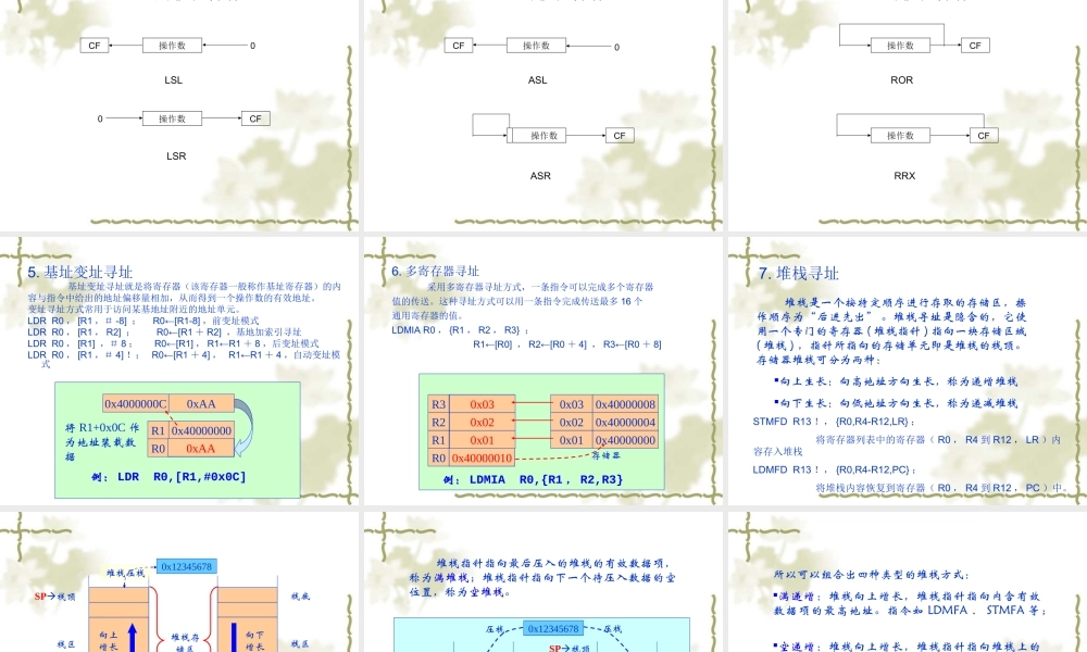 3嵌入式系统设计与开发