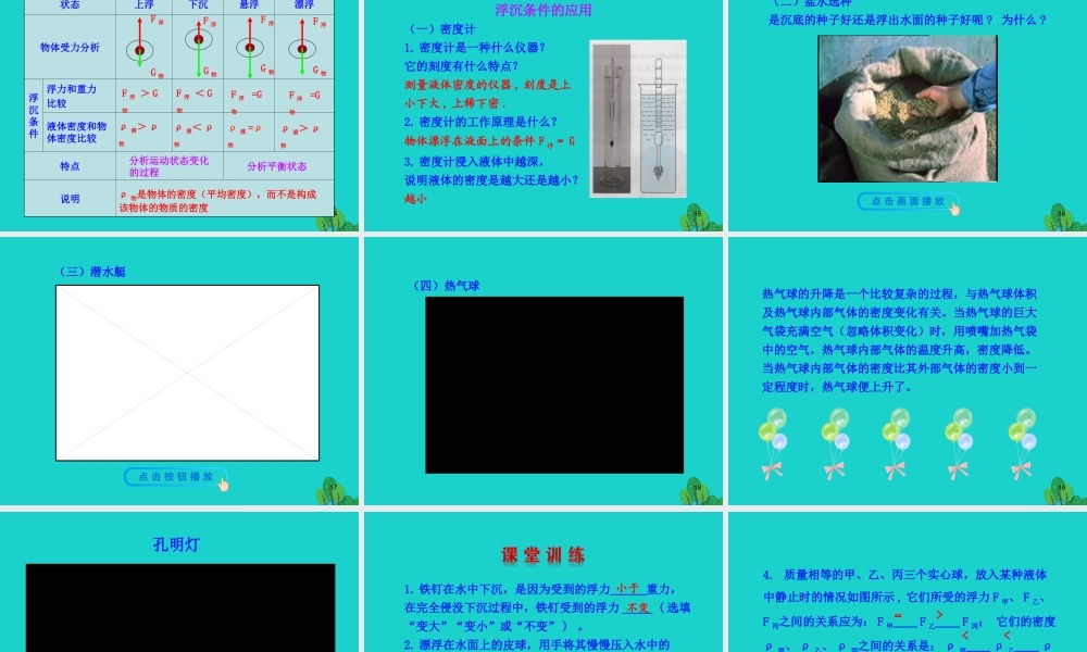 八年级物理全册 第九章 第三节 物体的浮与沉课件 八年级物理全册 第九章 第三节 物体的浮与沉课件+素材 (新版)沪科版 八年级物理全册 第九章 第三节 物体的浮与沉课件+素材 (新版)沪科版