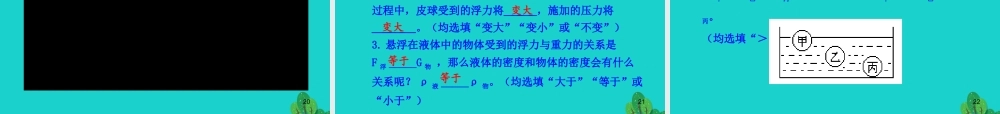 八年级物理全册 第九章 第三节 物体的浮与沉课件 八年级物理全册 第九章 第三节 物体的浮与沉课件+素材 (新版)沪科版 八年级物理全册 第九章 第三节 物体的浮与沉课件+素材 (新版)沪科版
