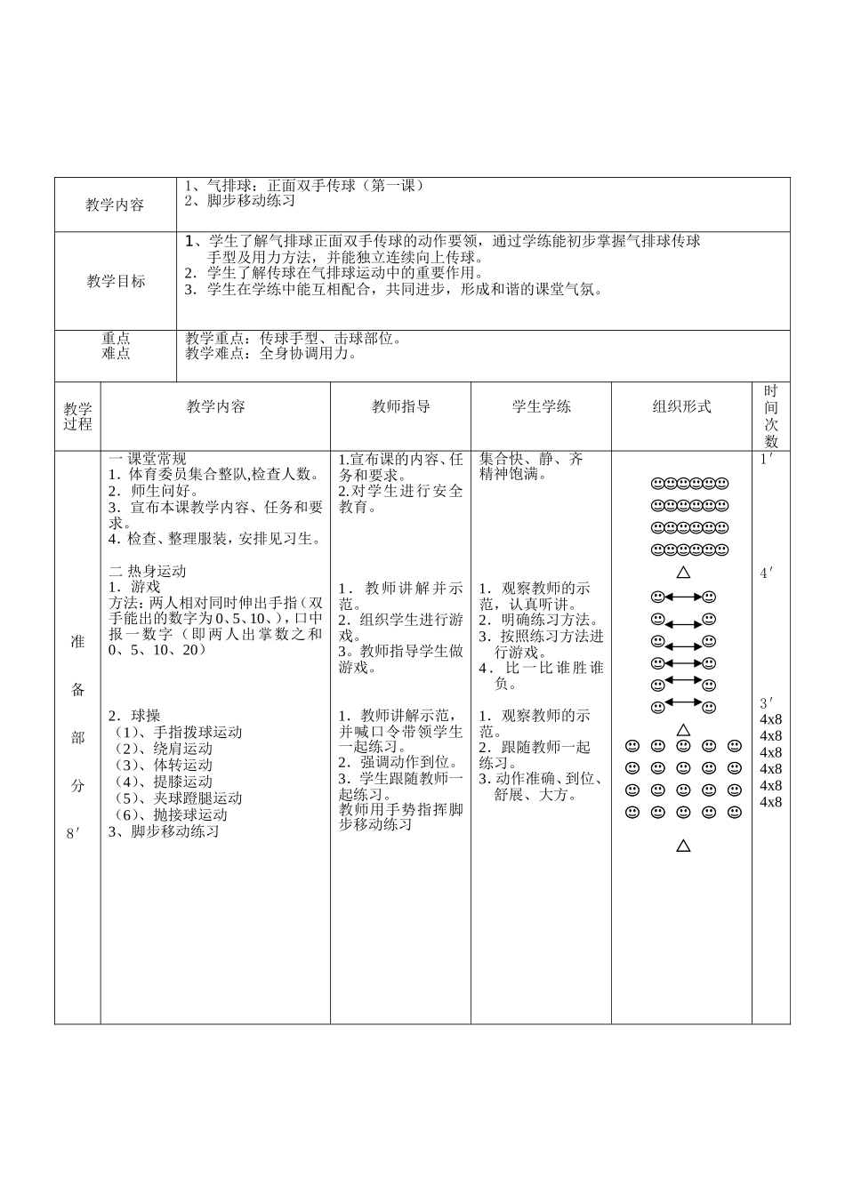 气排球课教案(传球）_第2页