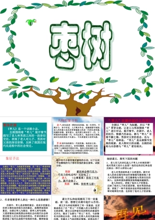 《枣儿》PPT课件