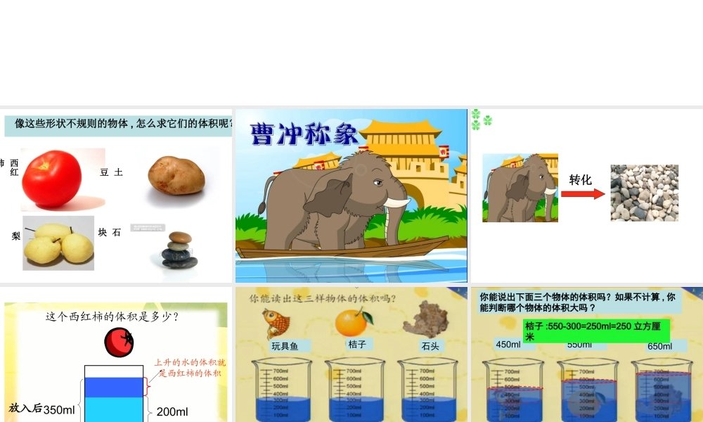 用排水法求不规则物体体积