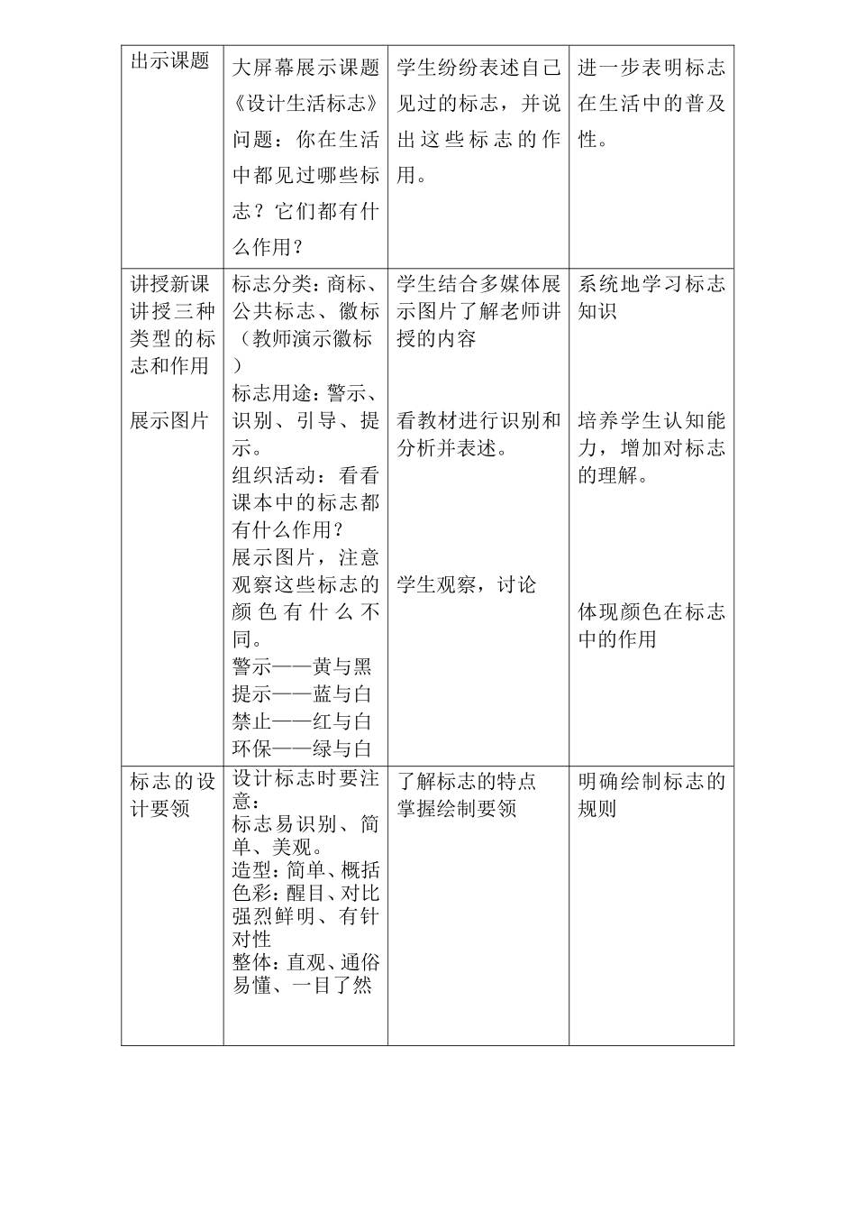 标志的设计教案_第2页