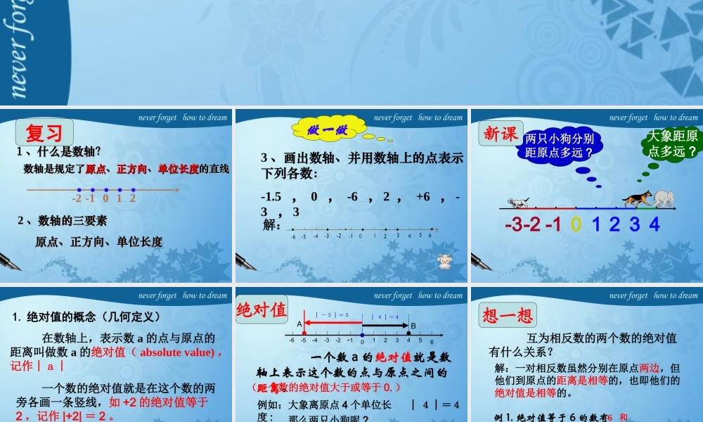 数学_七年级上_绝对值教学课件PPT