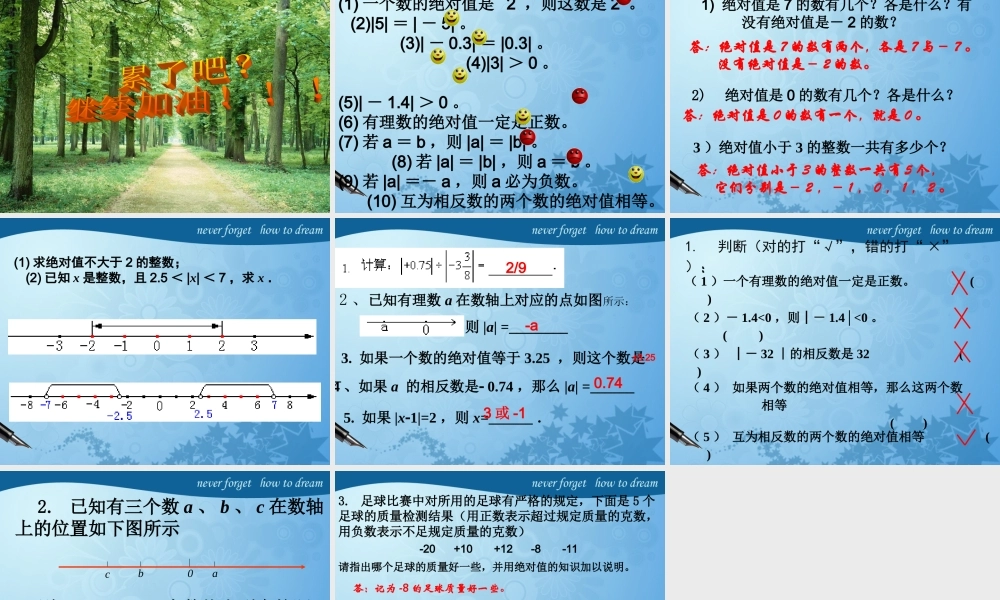 数学_七年级上_绝对值教学课件PPT