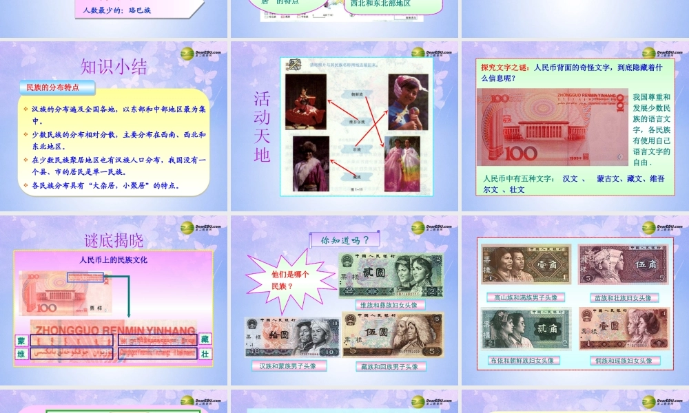 八年级地理上册 第一章 第三节 中国的民族课件 新人教版 课件