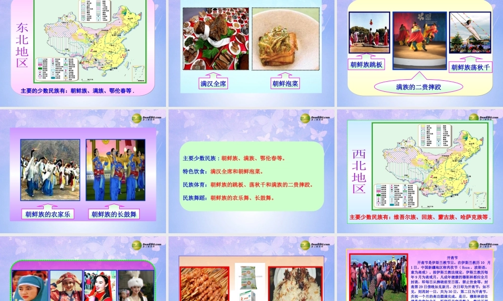八年级地理上册 第一章 第三节 中国的民族课件 新人教版 课件