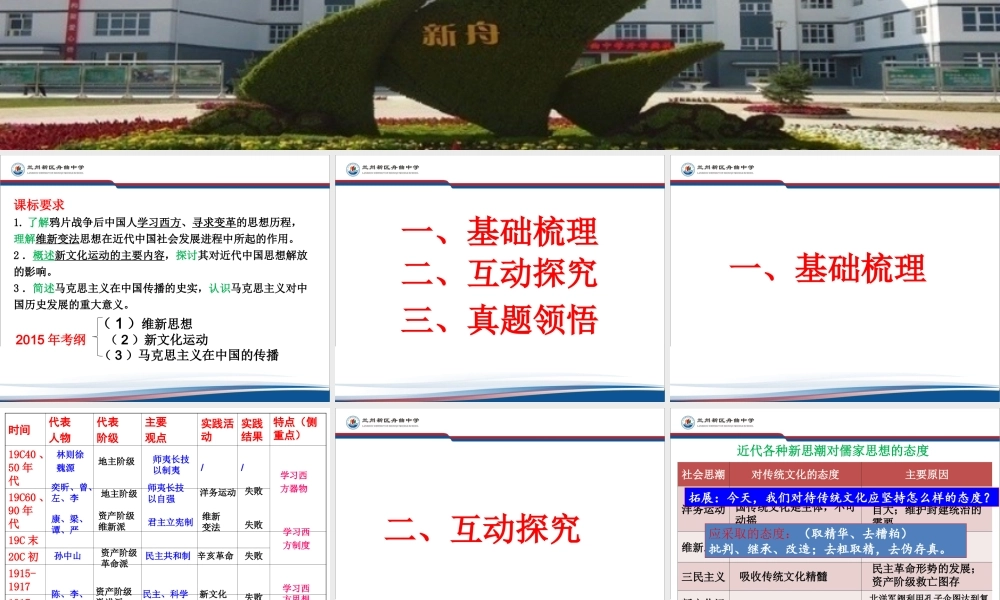 近代中国的思想解放